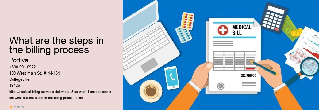 What are the steps in the billing process